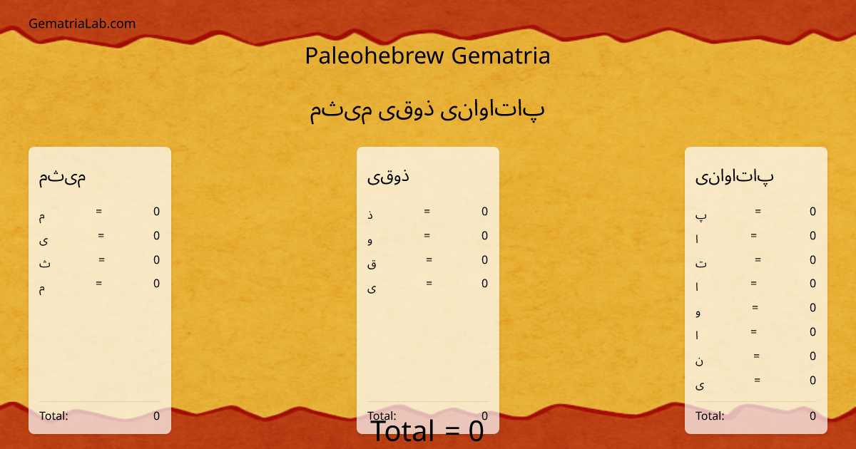 میثم ذوقی پاتاوانی in paleohebrew Gematria